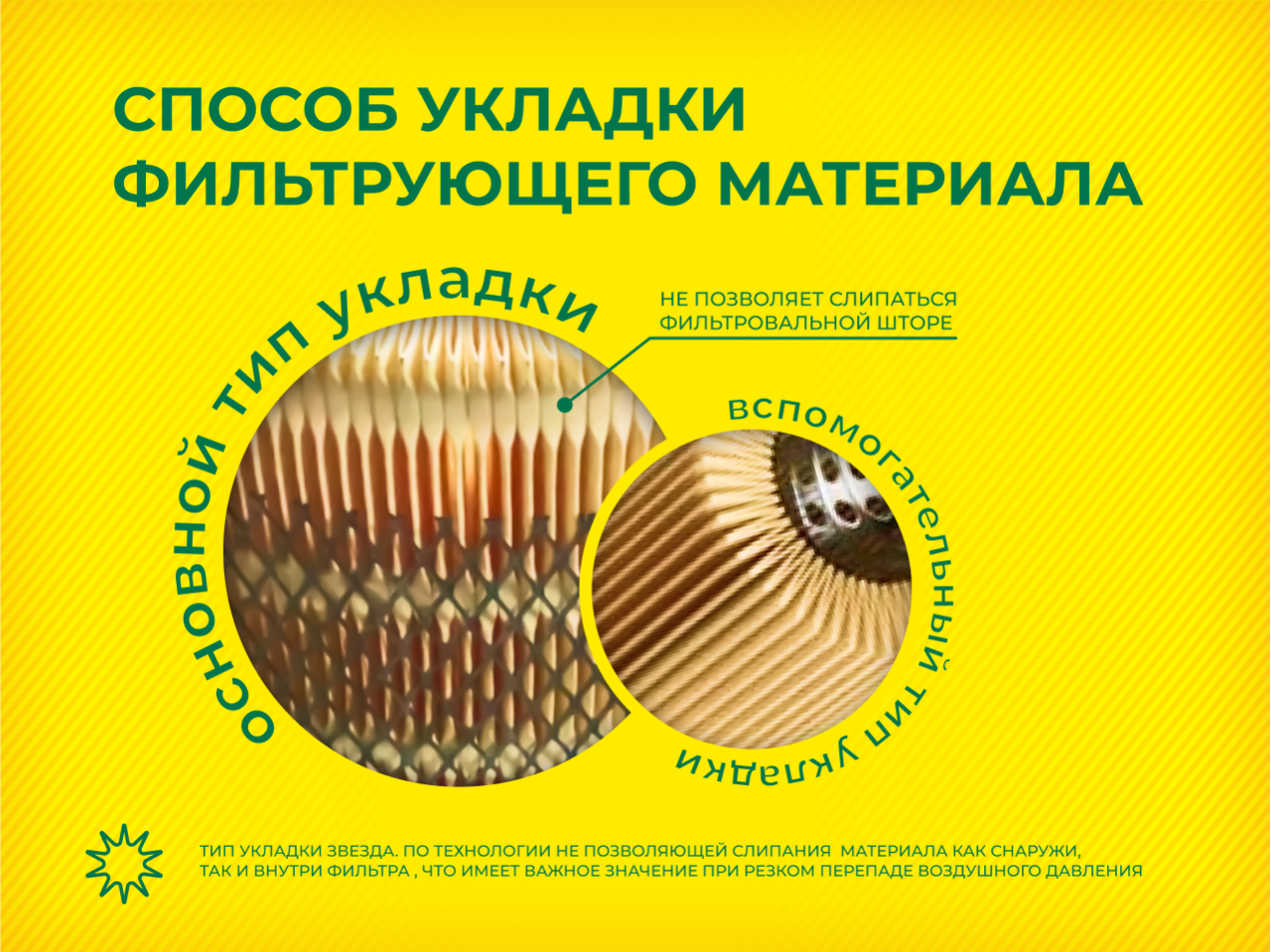 Воздушный фильтр фильтр NEVSKY FILTER NF45511